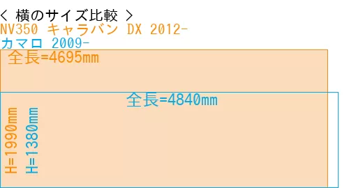#NV350 キャラバン DX 2012- + カマロ 2009-